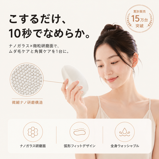 【本日終了⏰】【累計15万台突破🏆】ナノガラス脱毛パッド【顧客満足度No.1獲得商品🥇】【全国送料無料🚗】
