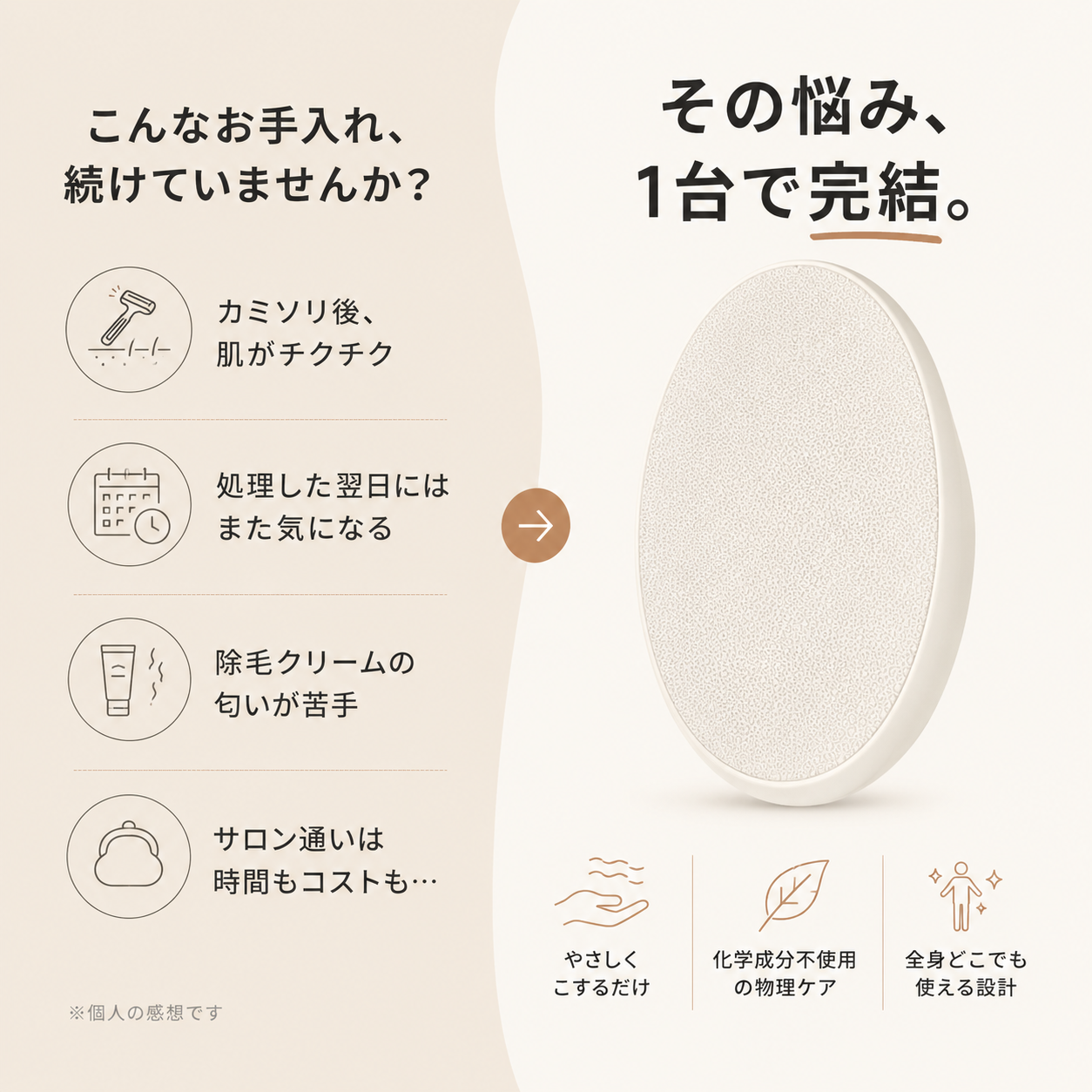 【本日終了⏰】【累計15万台突破🏆】ナノガラス脱毛パッド【顧客満足度No.1獲得商品🥇】【全国送料無料🚗】