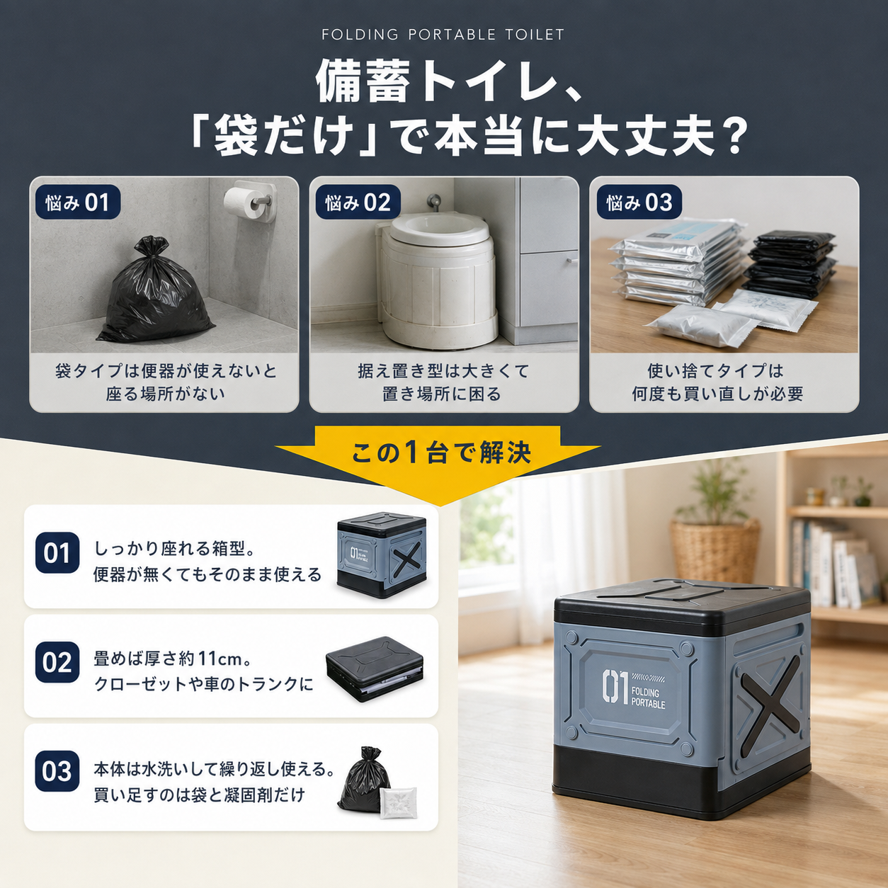 【全国送料無料🚗】折りたたみ式 簡易トイレ 12回分セット｜防災・アウトドア・車載対応 コンパクト収納
