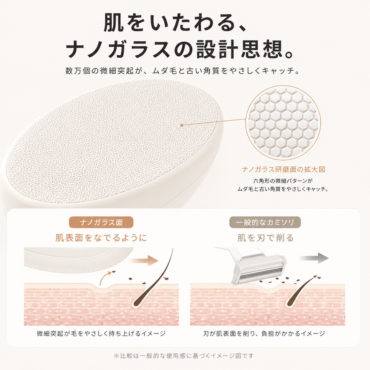 【本日終了⏰】【累計15万台突破🏆】ナノガラス脱毛パッド【顧客満足度No.1獲得商品🥇】【全国送料無料🚗】