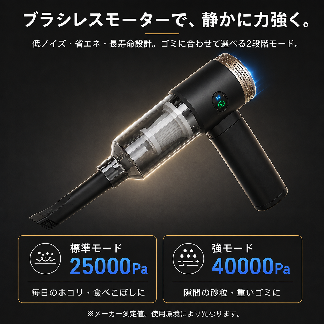 【1台4役 16000Pa】多機能ハンディクリーナー  Type-C充電 車用・家庭用 【全国送料無料🚗】