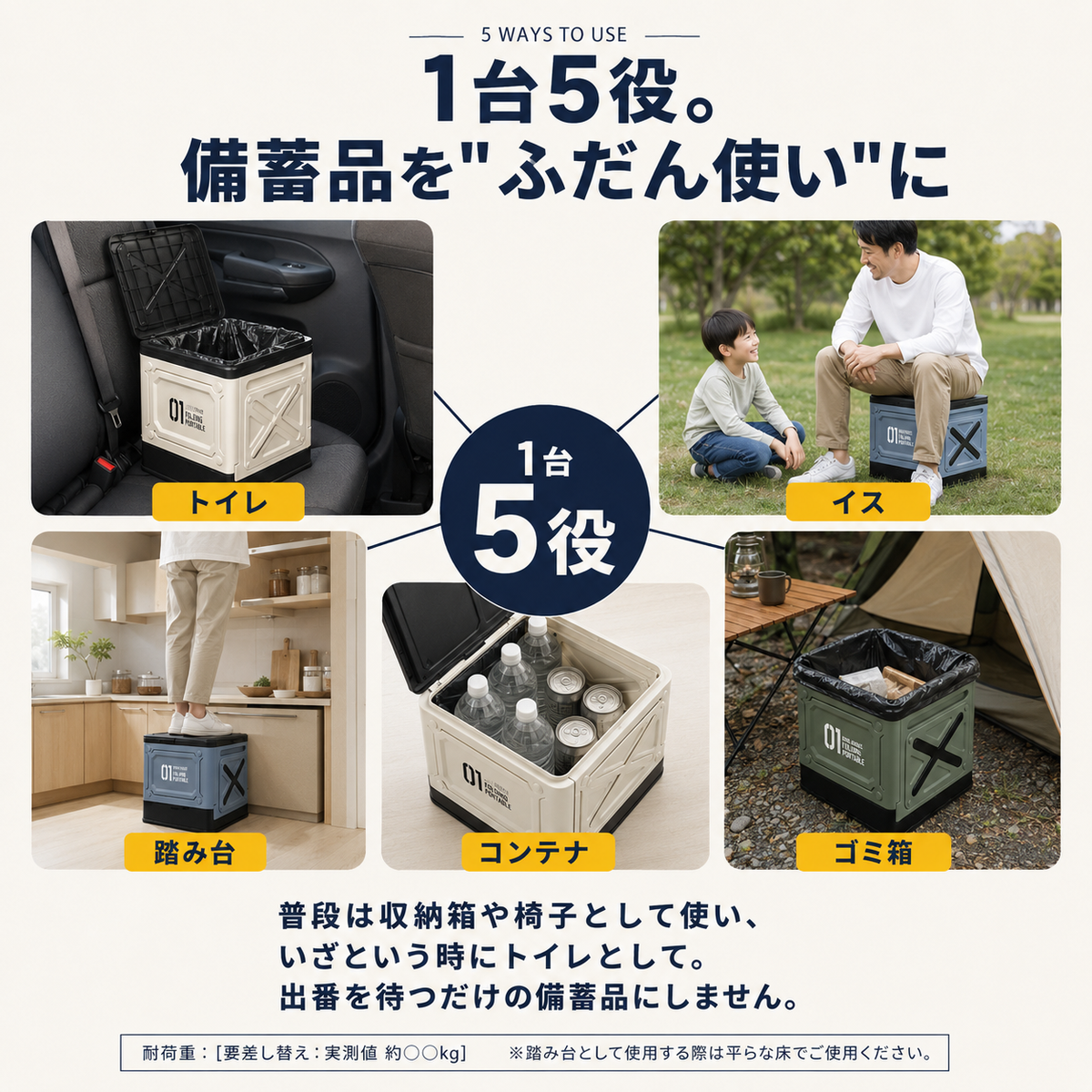 【全国送料無料🚗】折りたたみ式 簡易トイレ 12回分セット｜防災・アウトドア・車載対応 コンパクト収納