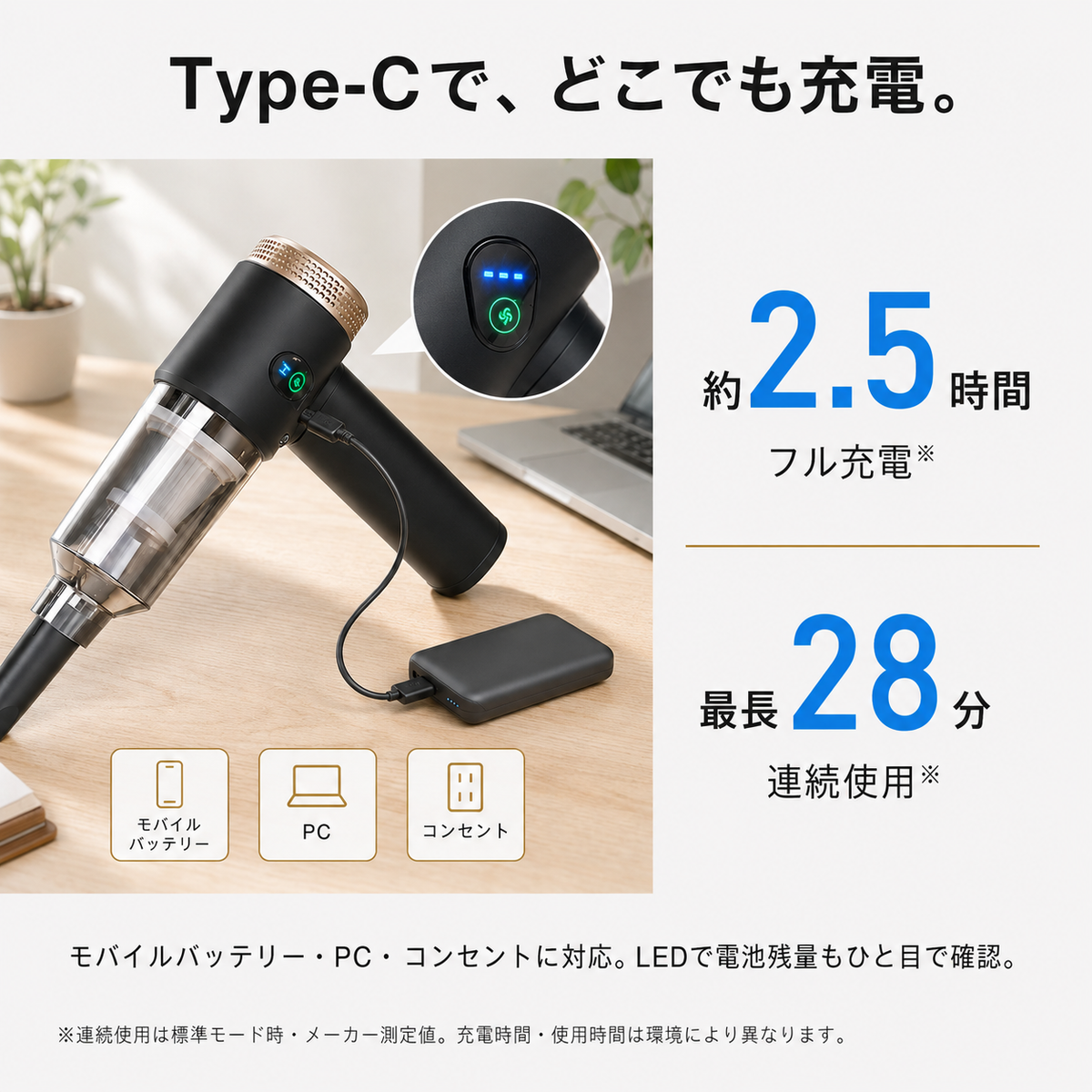 【1台4役 16000Pa】多機能ハンディクリーナー  Type-C充電 車用・家庭用 【全国送料無料🚗】