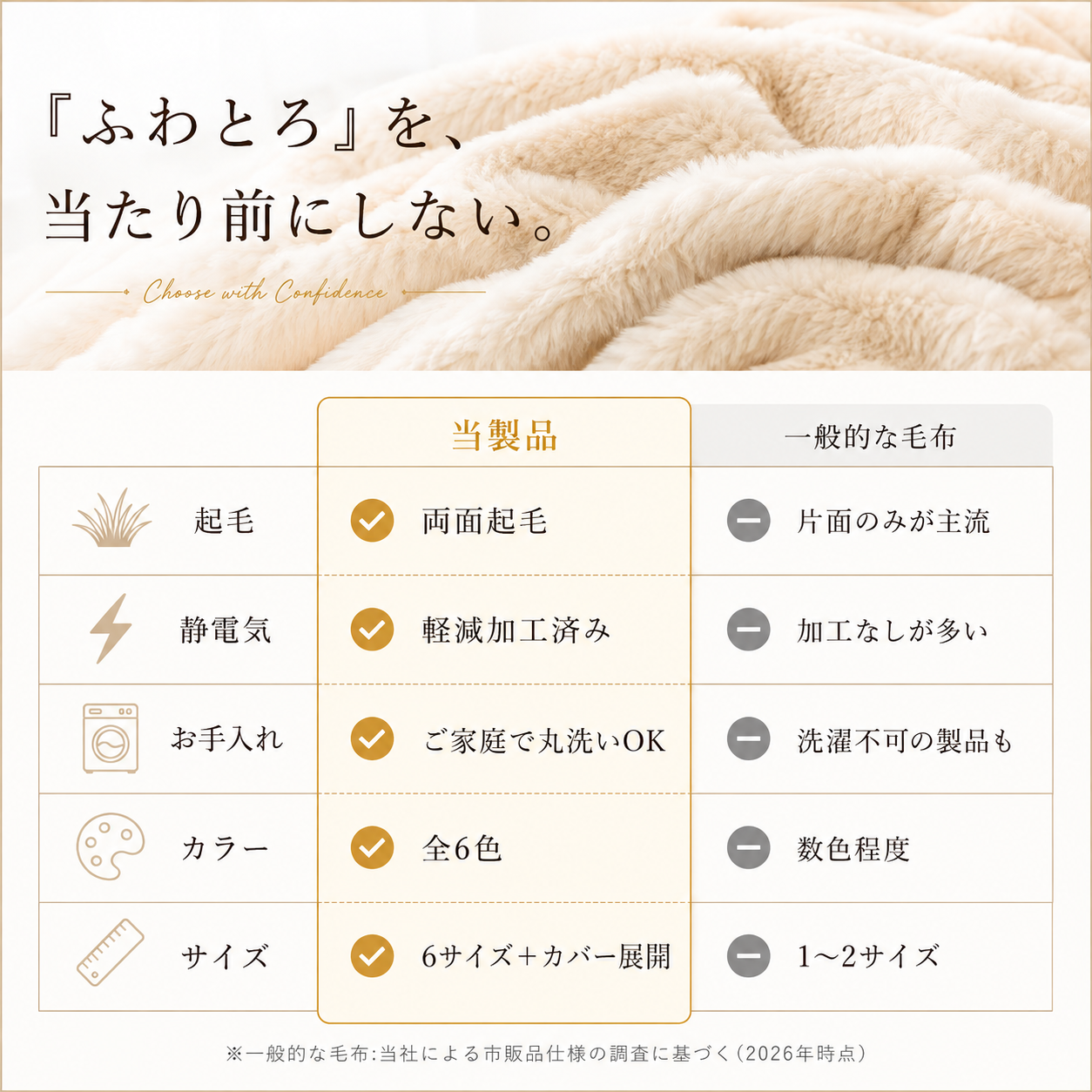 【全国送料無料🚗】ふわふわブランケット｜オールシーズン対応｜シングル〜ダブル展開