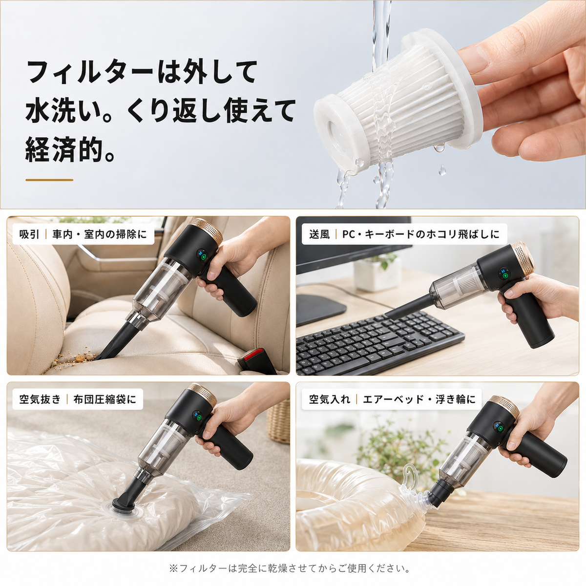 【1台4役 16000Pa】多機能ハンディクリーナー  Type-C充電 車用・家庭用 【全国送料無料🚗】