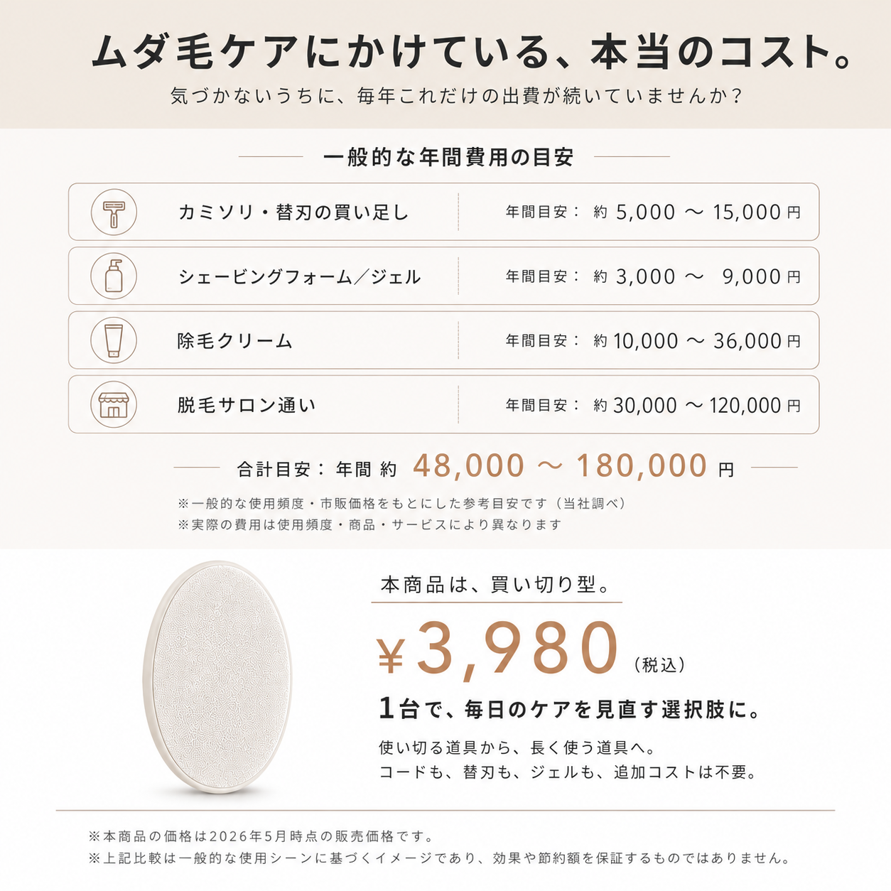 【本日終了⏰】【累計15万台突破🏆】ナノガラス脱毛パッド【顧客満足度No.1獲得商品🥇】【全国送料無料🚗】