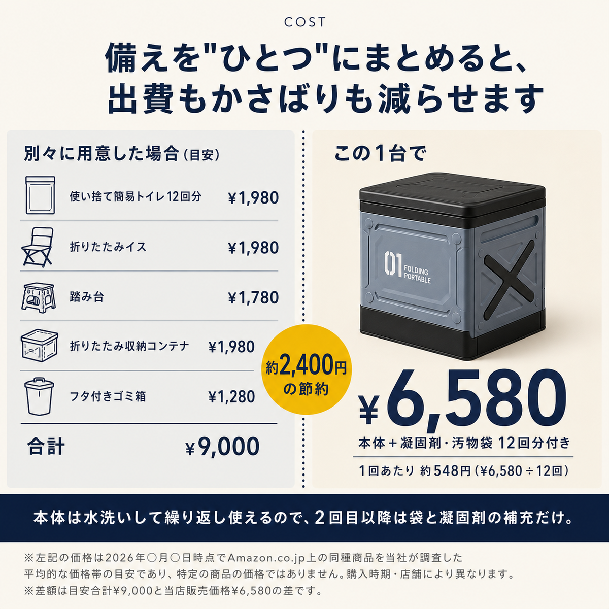【全国送料無料🚗】折りたたみ式 簡易トイレ 12回分セット｜防災・アウトドア・車載対応 コンパクト収納