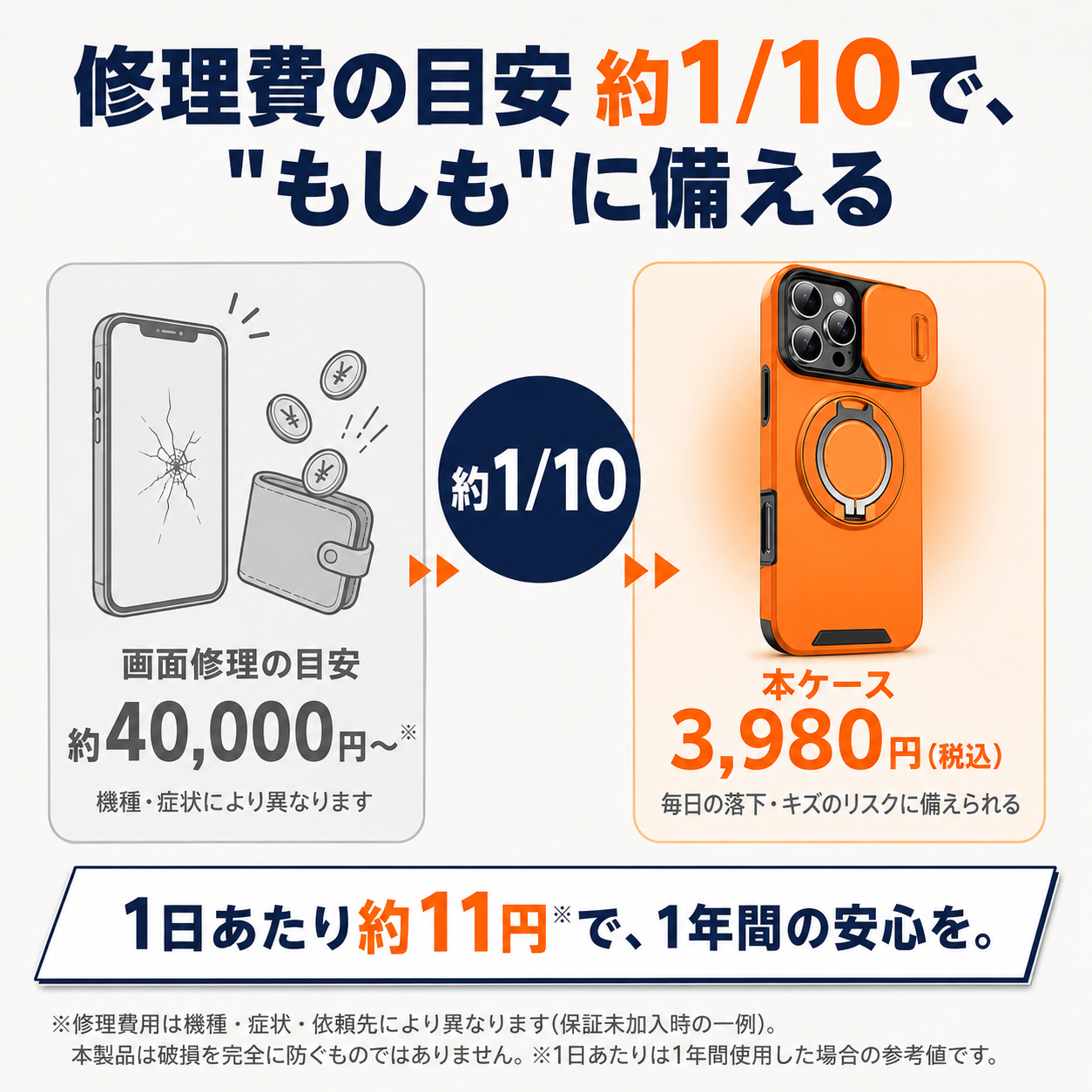 【本日終了⏰】【iPhone 11〜17シリーズ対応】スライドカバー×360°回転リング搭載 スマホケース【全国送料無料🚗】