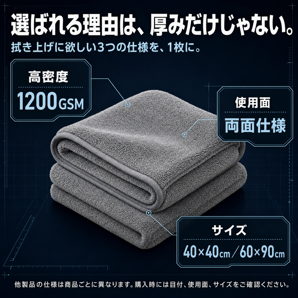 【全国送料無料🚗】洗車タオル 一拭きでピカピカ！超吸水1200GSM  速乾・拭き跡なし・高品質プレミアムタオル